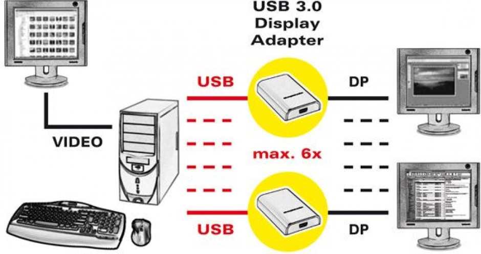 Imagine Adaptor USB 3.0 la Displayport T-M Negru, Roline 12.02.1039