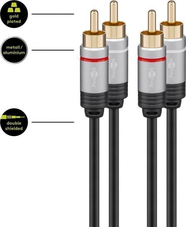 Imagine Cablu audio 2 x RCA la 2 x RCA CCS T-T 0.75m, Goobay 77232-2