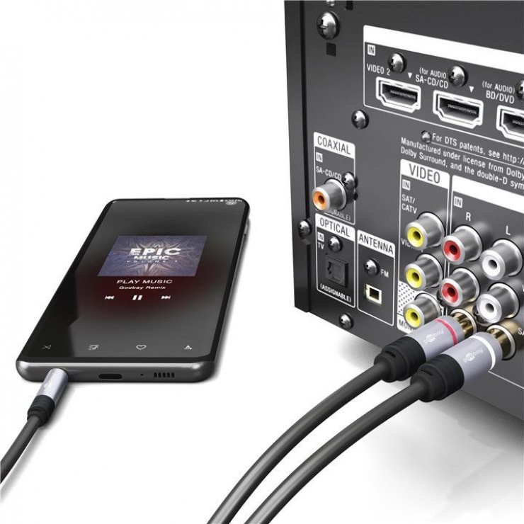 Imagine Cablu audio jack 3.5mm la 2 x RCA CCS T-T 1.5m, Goobay 78579-3
