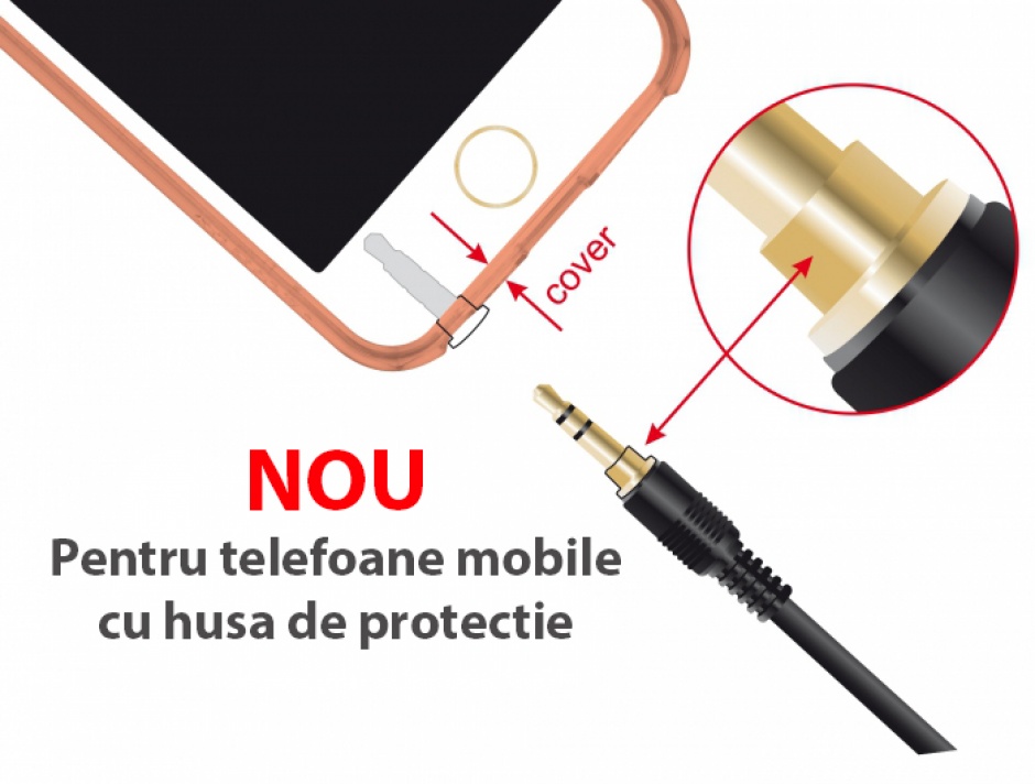 Imagine Cablu stereo jack 3.5mm 4 pini (pentru smartphone cu husa) Negru T-T 0.5m, Delock 85592-2