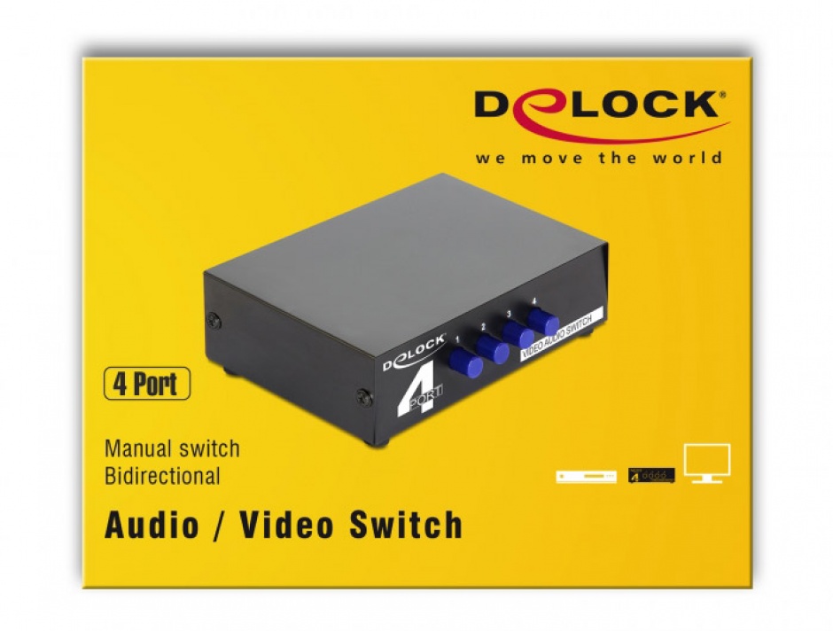 Imagine Switch Audio / Video 4 porturi manual bidirectional, Delock 87637-2