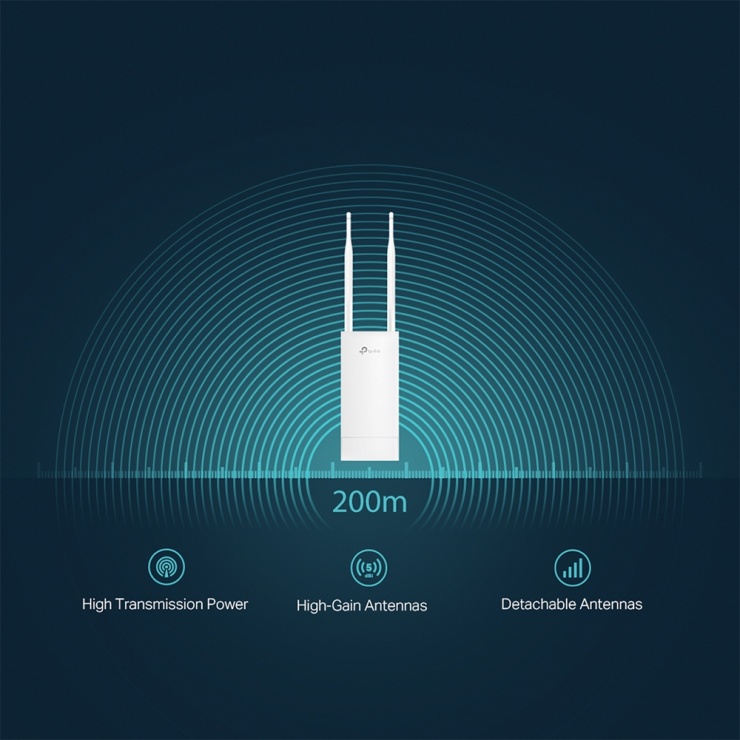 Imagine Access Point 300Mbps Wireless N exterior, TP-LINK CAP300-Outdoor