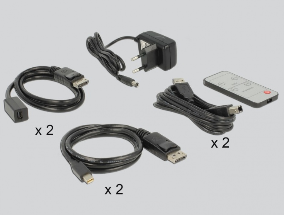 Imagine KVM Switch Displayport 2 porturi, USB si Audio, Delock 11367