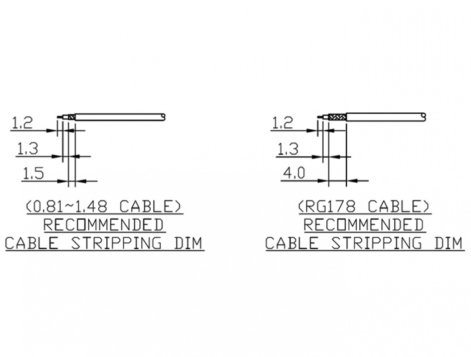 Imagine Conector RP-SMA Jack bulkhead crimping splash proof, Delock 12453