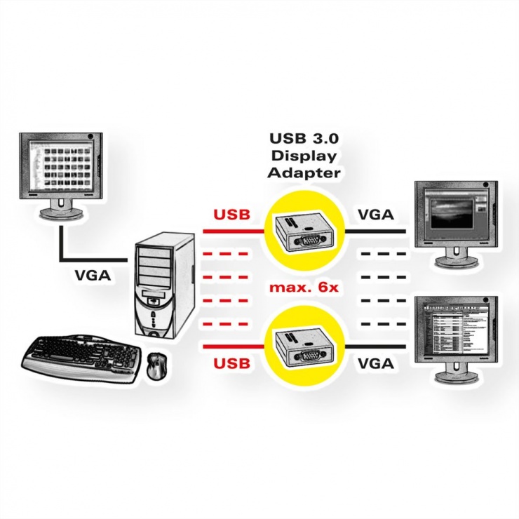 Imagine Adaptor USB 3.0 la VGA T-M, Value 12.99.1037-1