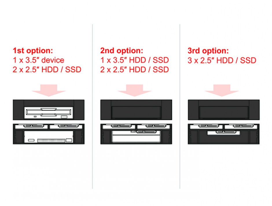 Imagine Installation Frame 5.25" pentru 1 x 3.5" HDD + 2 x 2.5" HDD, Delock 18000