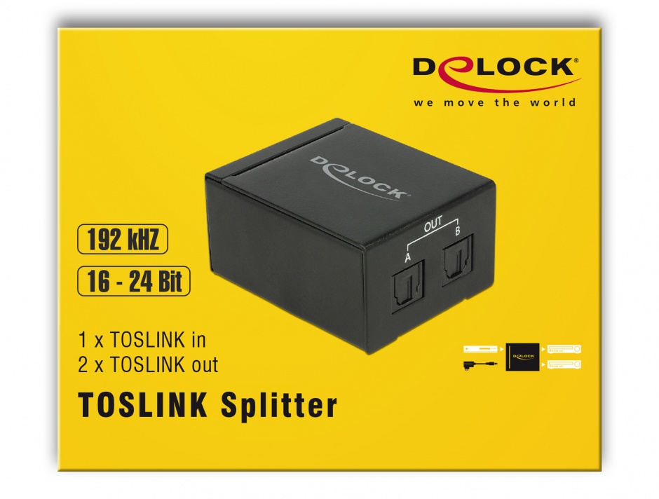 Imagine Multiplicator/Splitter Toslink S/PDIF la 2 x Toslink S/PDIF, Delock 18766 