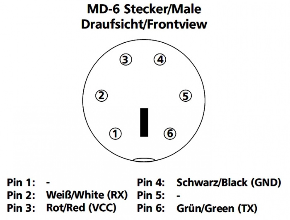 Imagine Cablu USB la Serial MD6 T-M, Delock 62405