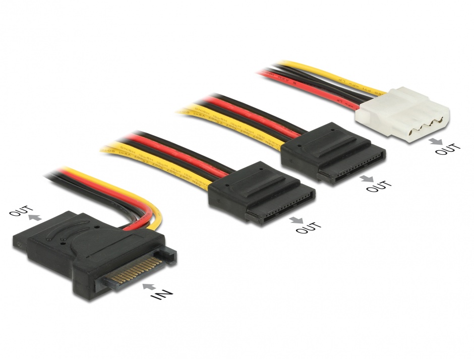 Imagine Cablu de alimentare SATA 15 pini la 3 x SATA 15 pini + 1 x Molex 20cm PCB, Delock 60171