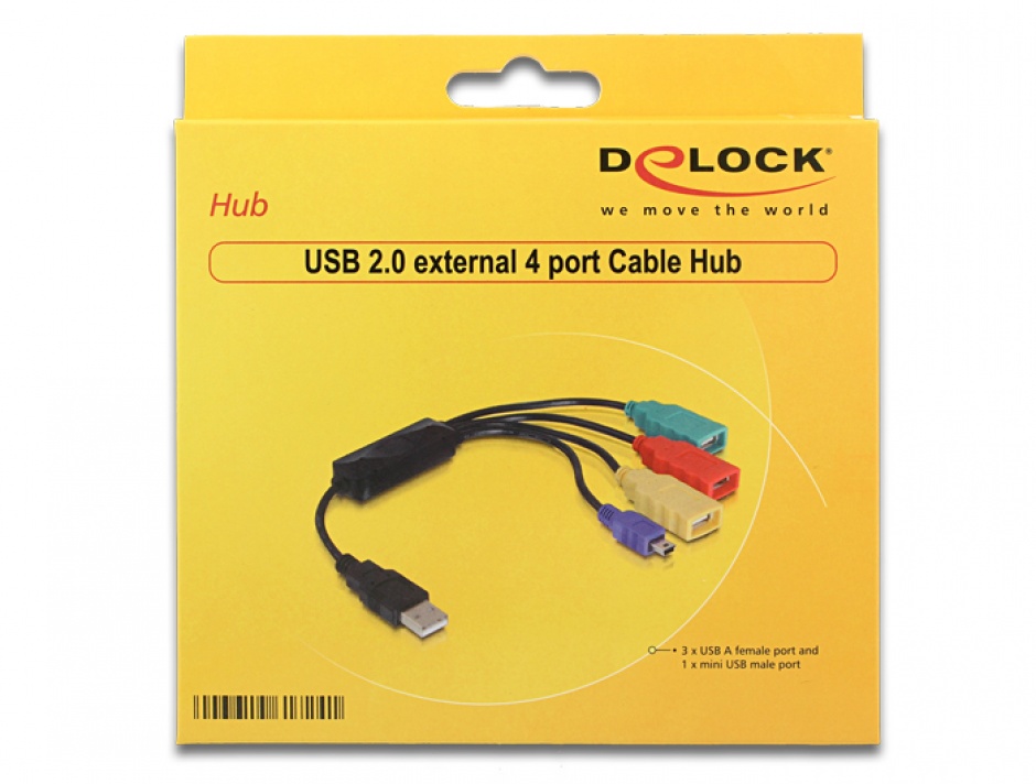 Imagine HUB cu 4 porturi USB 2.0, Delock 61724