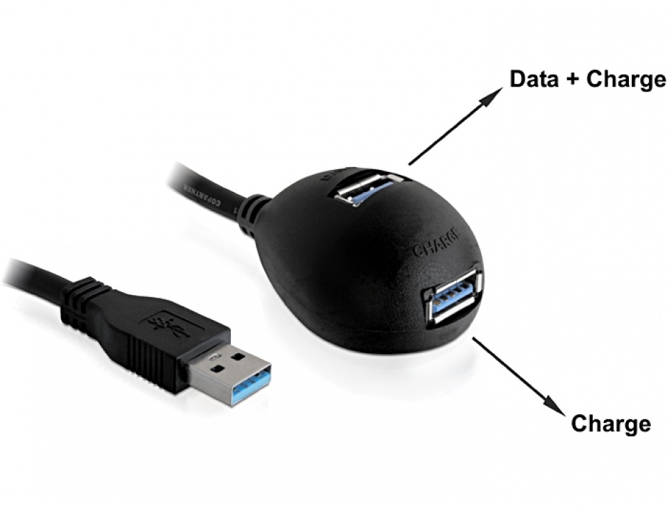 Imagine Cablu USB 3.0 docking 2 porturi 1.8m, Delock 61777