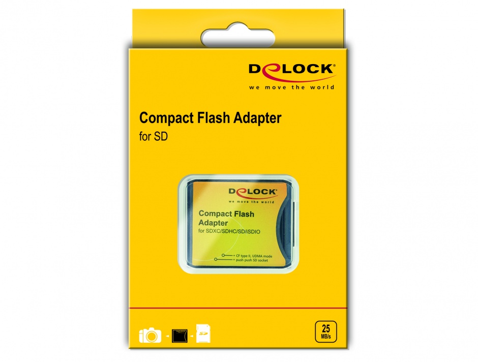 Imagine Adaptor Compact Flash tip II pentru SD, Delock 61796