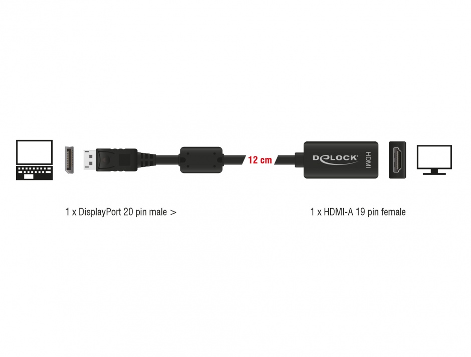 Imagine Adaptor DisplayPort la HDMI T-M pasiv Negru, Delock 61849 
