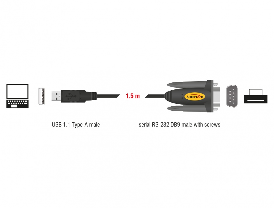 Imagine Cablu USB la Serial DB9 RS232 1.5m, Delock 61856