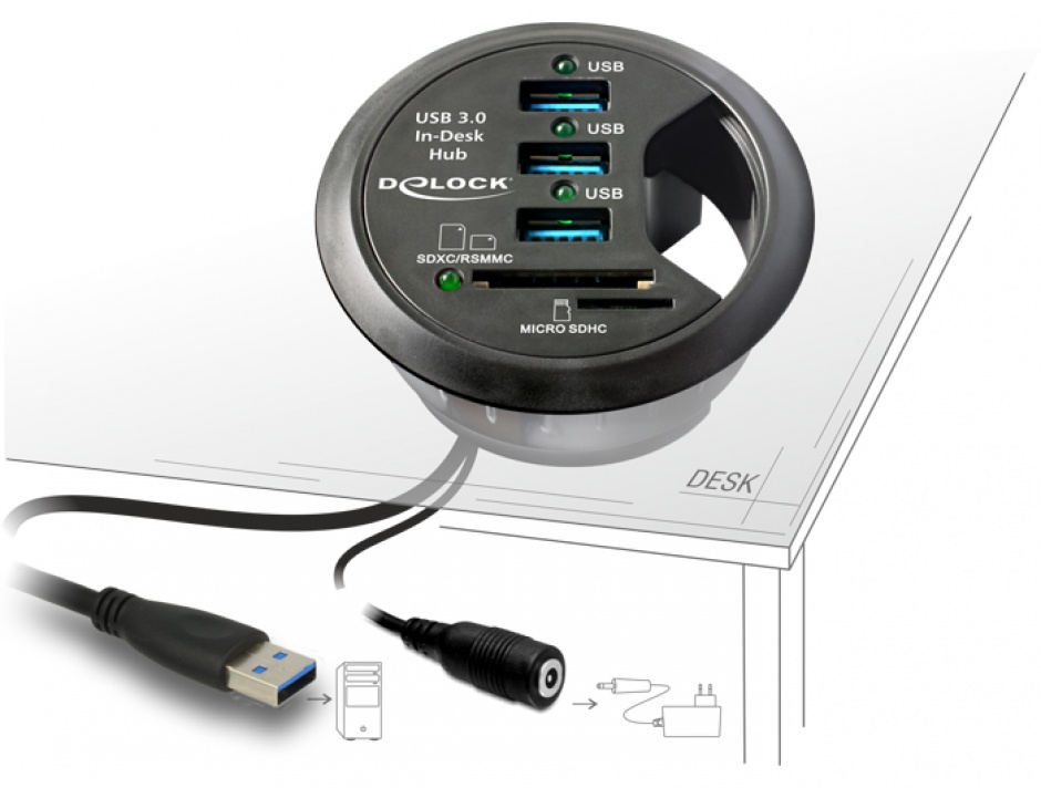 Imagine Hub 3 Porturi USB 3.0 + 2 Sloturi SD pentru birou, Delock 61991