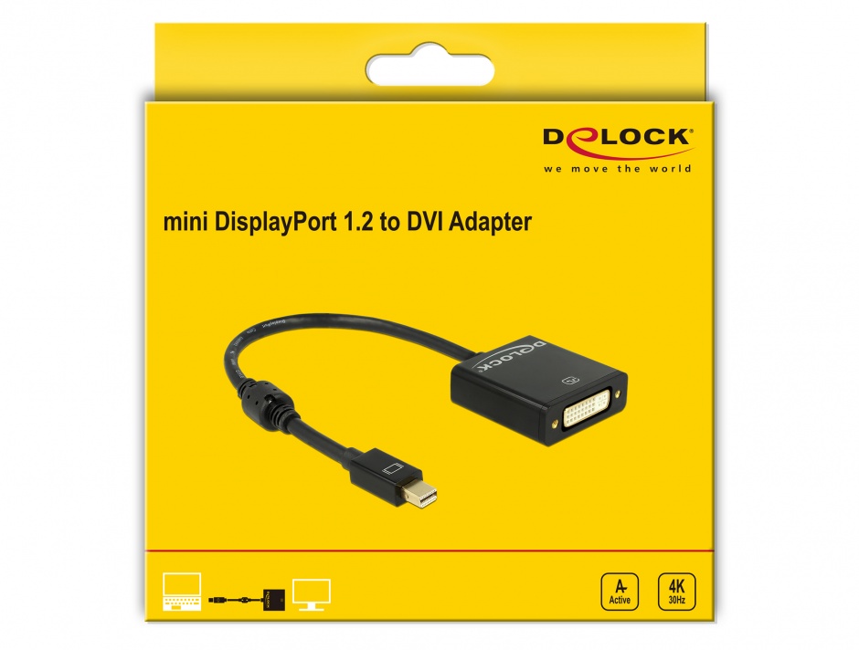 Imagine Adaptor mini Displayport la DVI T-M 1.2 4K Activ Negru, Delock 62603