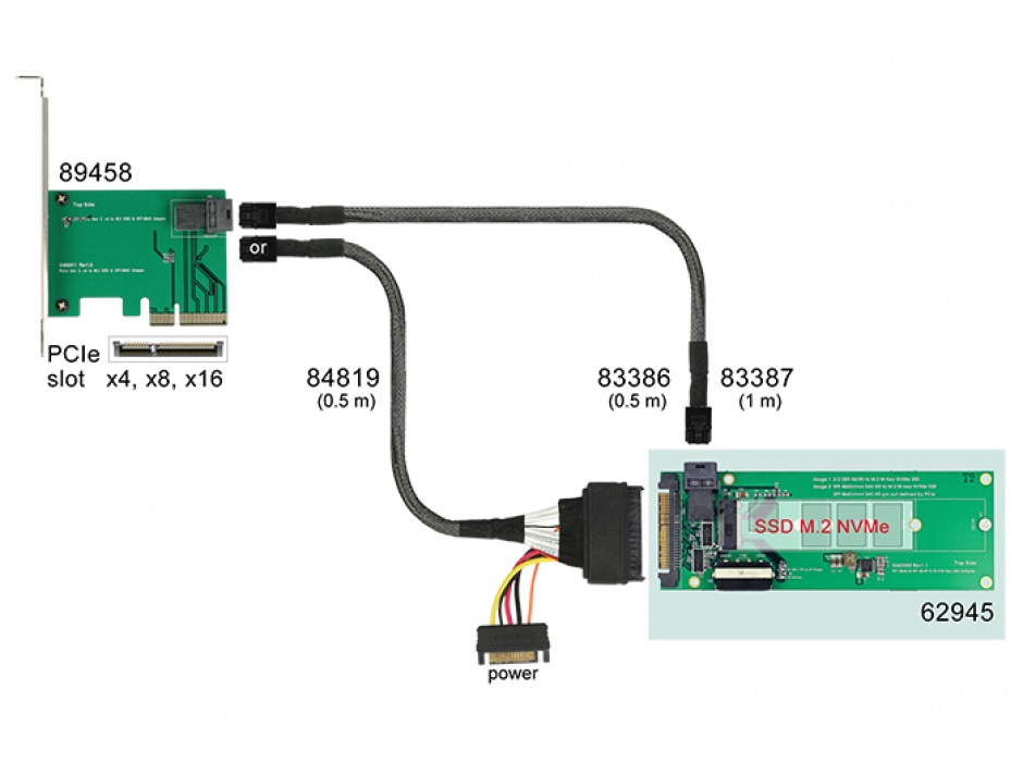 Imagine Convertor U.2 SFF-8639 / SFF-8643 NVMe la 1 x M.2 Key M, Delock 62945