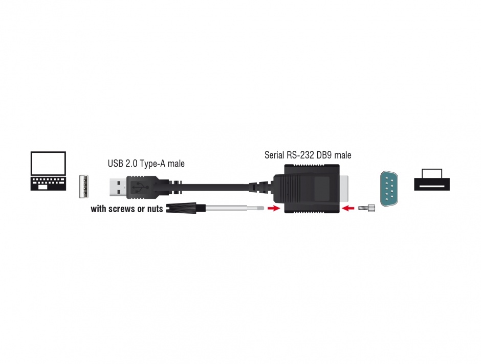 Imagine Adaptor USB la Serial RS-232 DB9 FTDI cu protectie ESD 35cm, Delock 62958