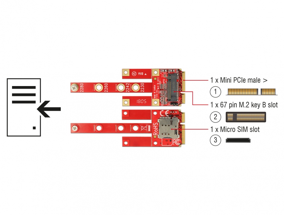 Imagine Convertor Mini PCIe la M.2 Key B slot + Micro SIM slot, Delock 63384