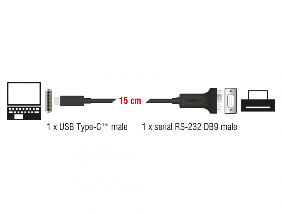 Imagine Adaptor USB-C la Serial DB9 RS-232 FTDI, Delock 63908