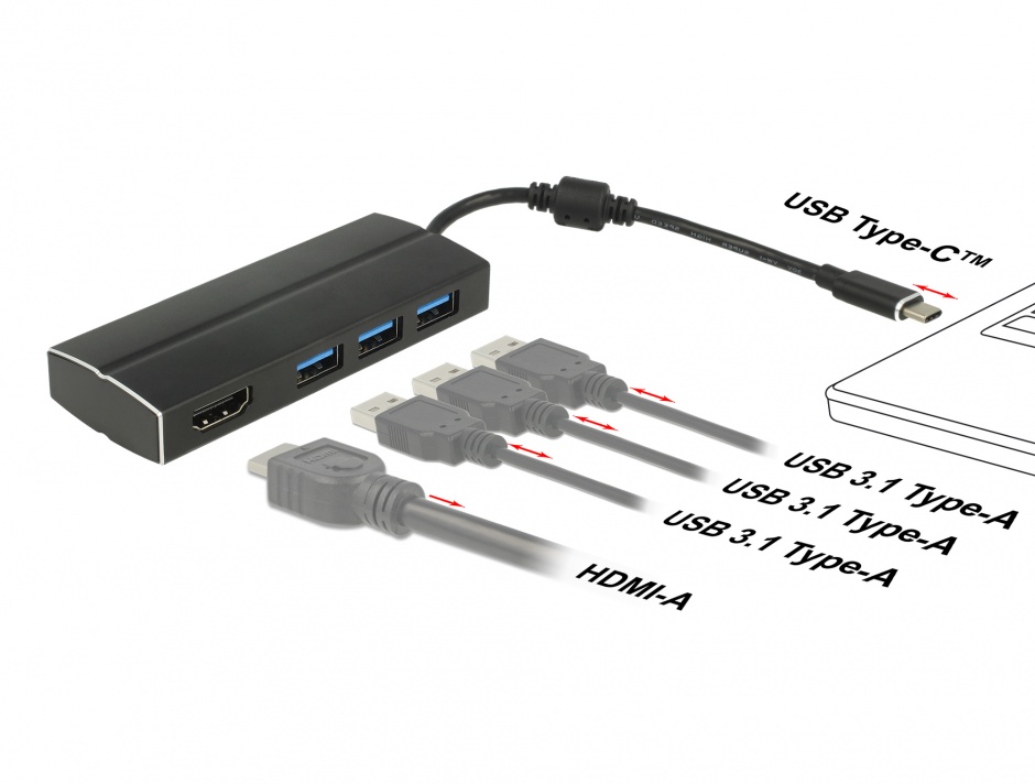 Imagine Adaptor USB-C 3.1 la HDMI-A (DP Alt Mode) 4K 30Hz + 3 x USB, Delock 63931 