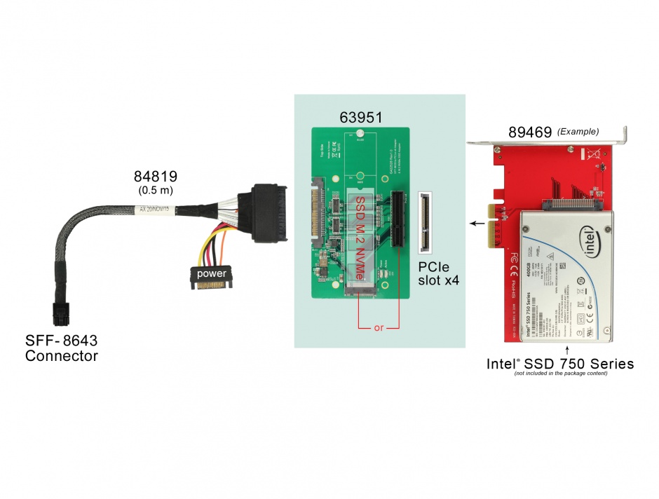 Imagine Adaptor U.2 SFF-8639 la PCIe/M.2 Key M slot, Delock 63951