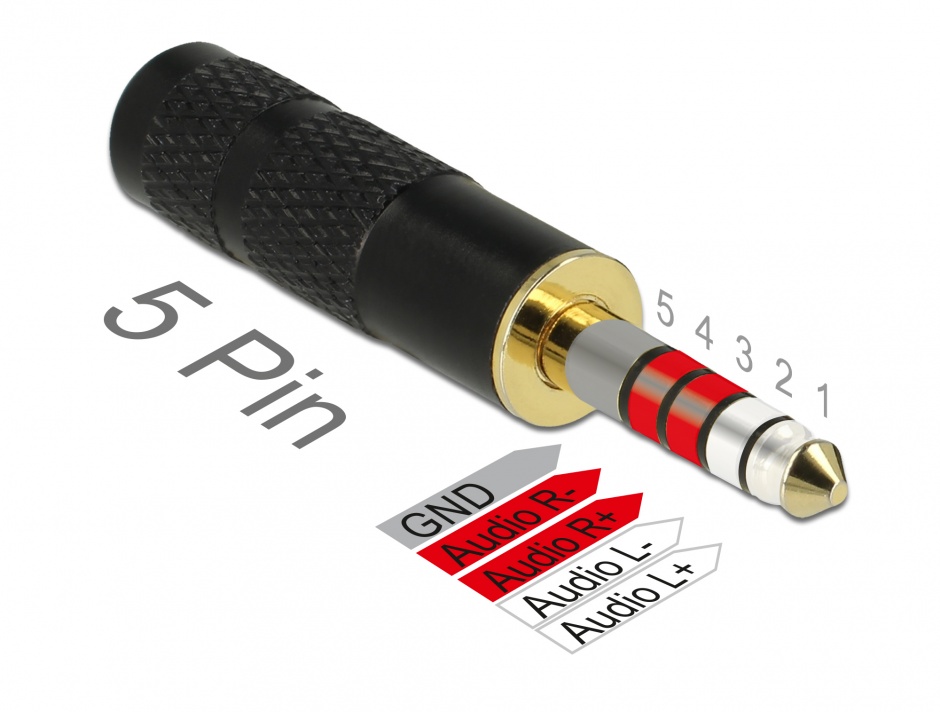 Imagine Adaptor Stereo jack 4.4 mm 5 pini la jack stereo 2.5 mm 4 pini T-M, Delock 65897