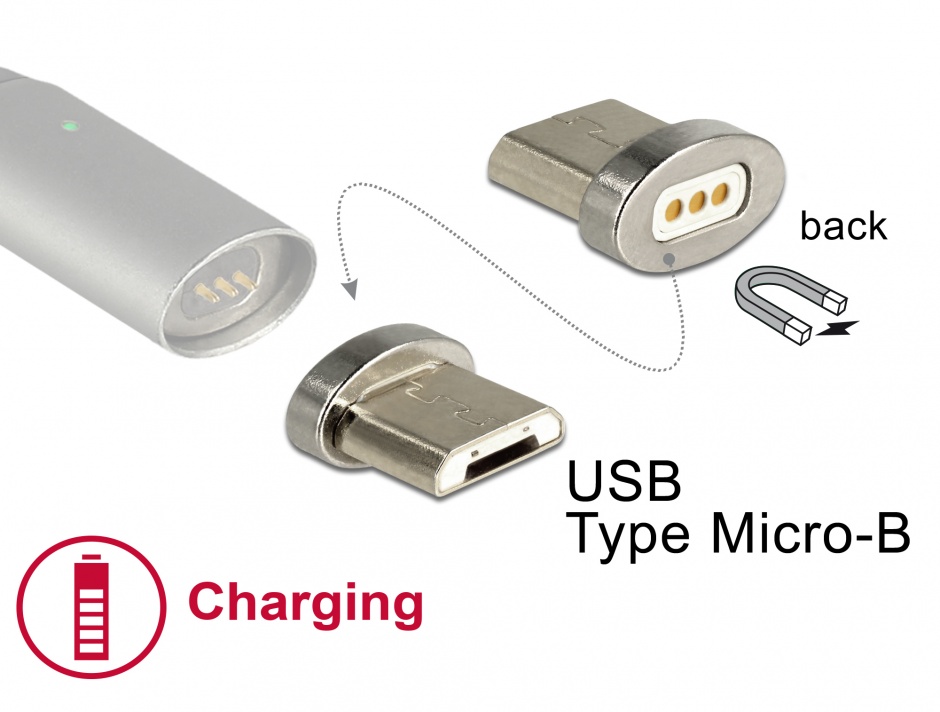 Imagine Adaptor magnetic pentru incarcare micro USB-B pentru 85705/85725, Delock 65929 
