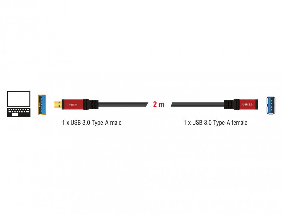 Imagine Cablu prelungitor USB 3.0 Premium T-M 2m, Delock 82753