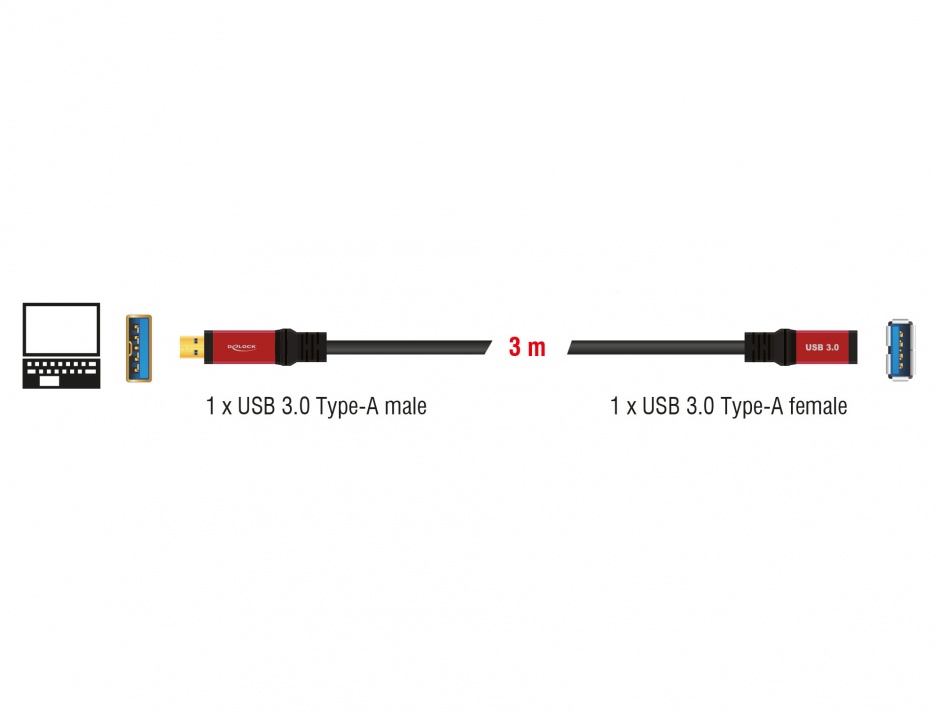 Imagine Cablu prelungitor Premium USB 3.0 T-M 3m, Delock 82754