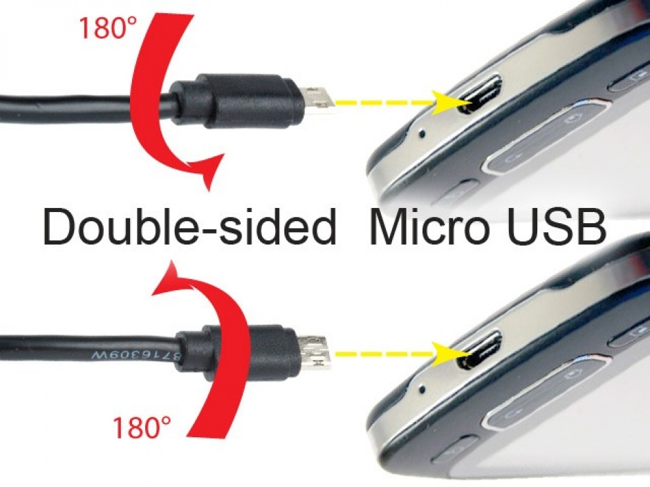 Imagine Cablu USB 2.0 la micro USB-B 1.8m Negru, Gembird CC-USB2-AMmDM-6-1