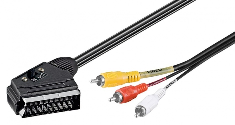 Imagine Cablu Euroscart la RCA 1.5m + switch IN/OUT, KJSSC-2