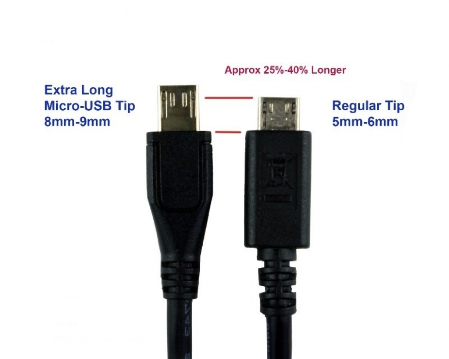 Imagine Cablu USB la micro USB 2.0 (conector lung pentru smartphone cu husa) 1.8m Negru