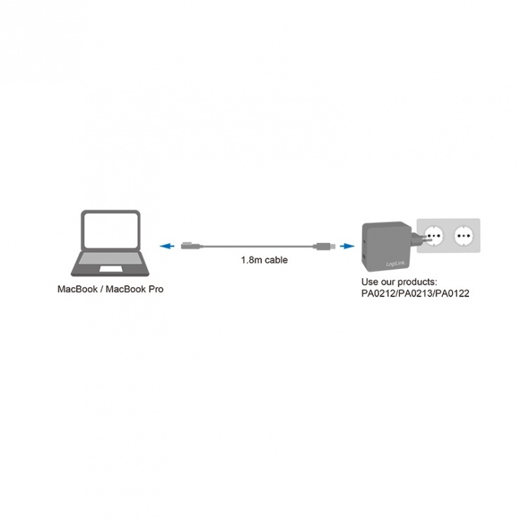 Imagine Cablu de incarcare USB-C la Apple MagSafe T-T 1.8m Argintiu, Logilink PA0225