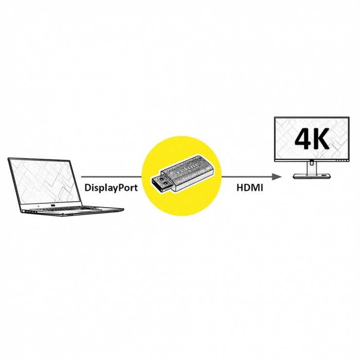Imagine Adaptor GOLD Displayport 1.2 la HDMI activ 4K@60Hz T-M, Roline 12.03.3158