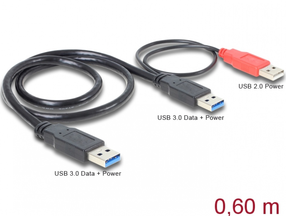 Imagine Cablu in Y USB 3.0 la USB 3.0 + USB 2.0 T-T 0.5m, Delock 82908
