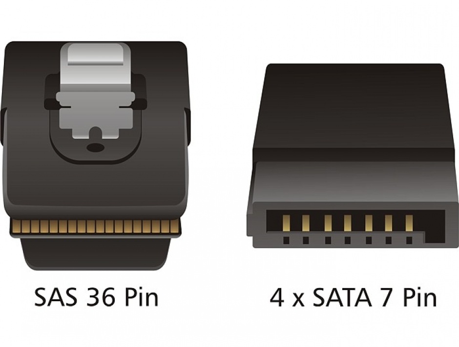 Imagine Cablu Mini SAS SFF-8087 la 4 x SATA 50cm, Delock 83057
