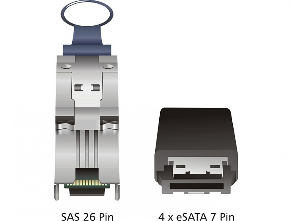 Imagine Cablu Mini SAS SFF-8088 la 4 x eSATA 1m, Delock 83064