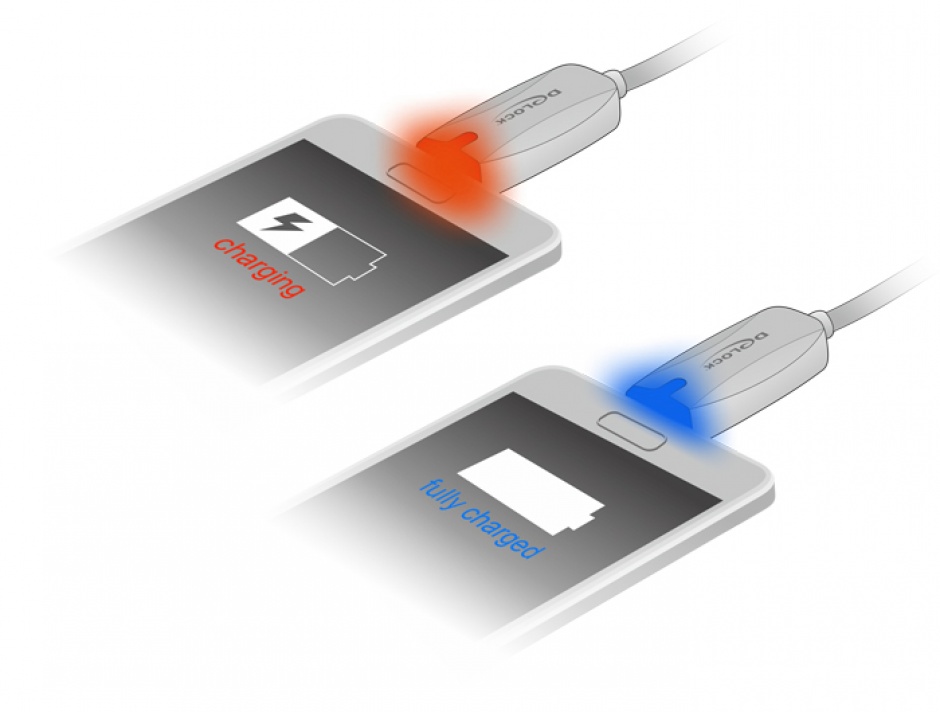 Imagine Cablu de date + incarcare USB la micro USB-B 2.0 cu LED 1m, Delock 83604