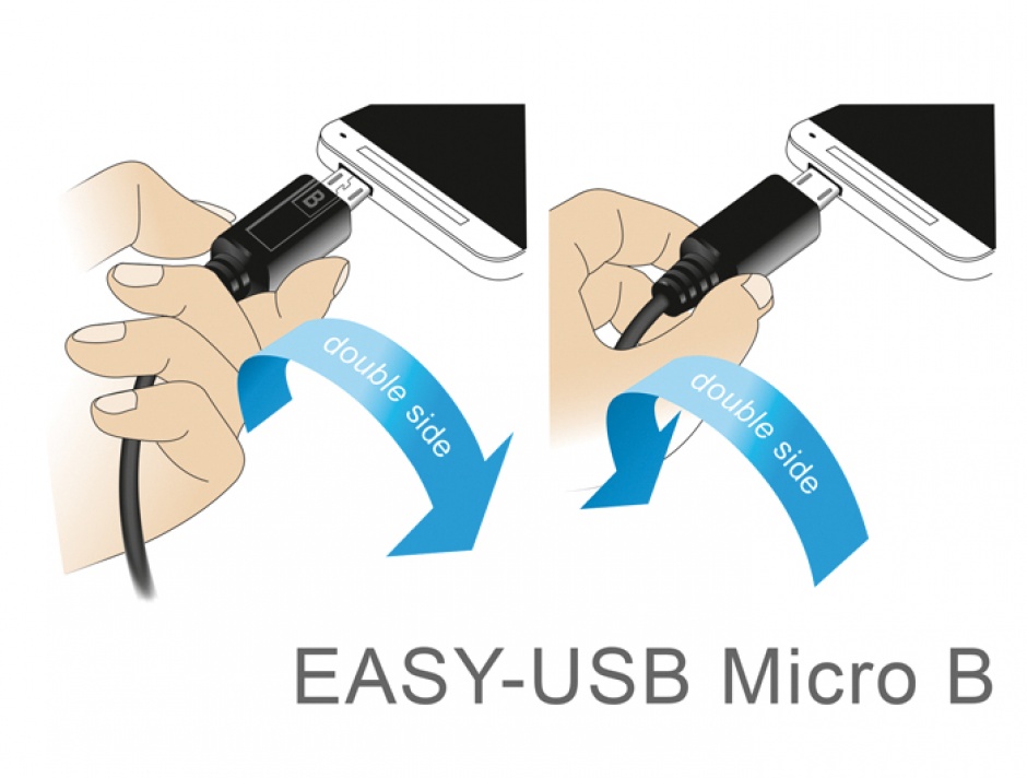 Imagine Cablu EASY-USB 2.0-A la EASY-Micro USB 2.0 unghi T-T stanga/dreapta 1m, Delock 83846