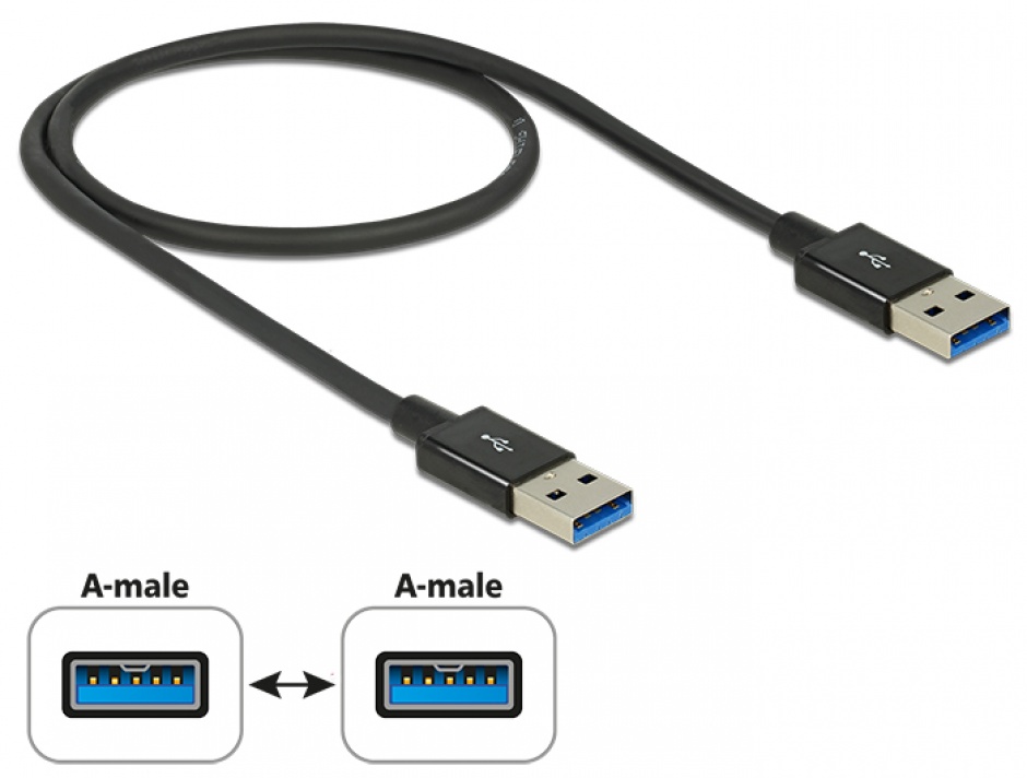 Imagine Cablu SuperSpeed USB 10 Gbps (USB 3.1 Gen 2) tip A T-T 0.5m, Delock 83981
