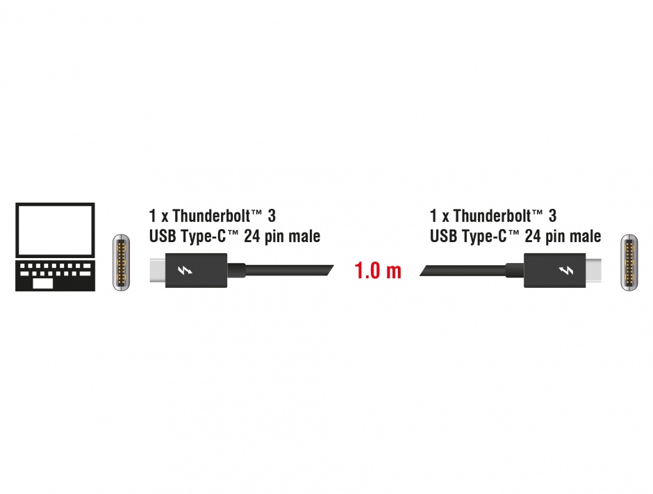 Imagine Cablu Thunderbolt 3 (20 Gb/s) USB-C pasiv T-T 1m 5A Negru, Delock 84845