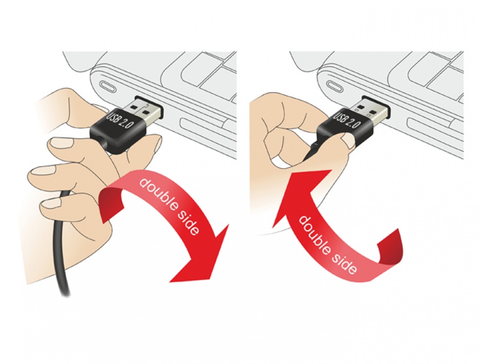 Imagine Cablu prelungitor EASY-USB 2.0 tip A unghi stanga/dreapta T-M 0.5m Alb, Delock 85178