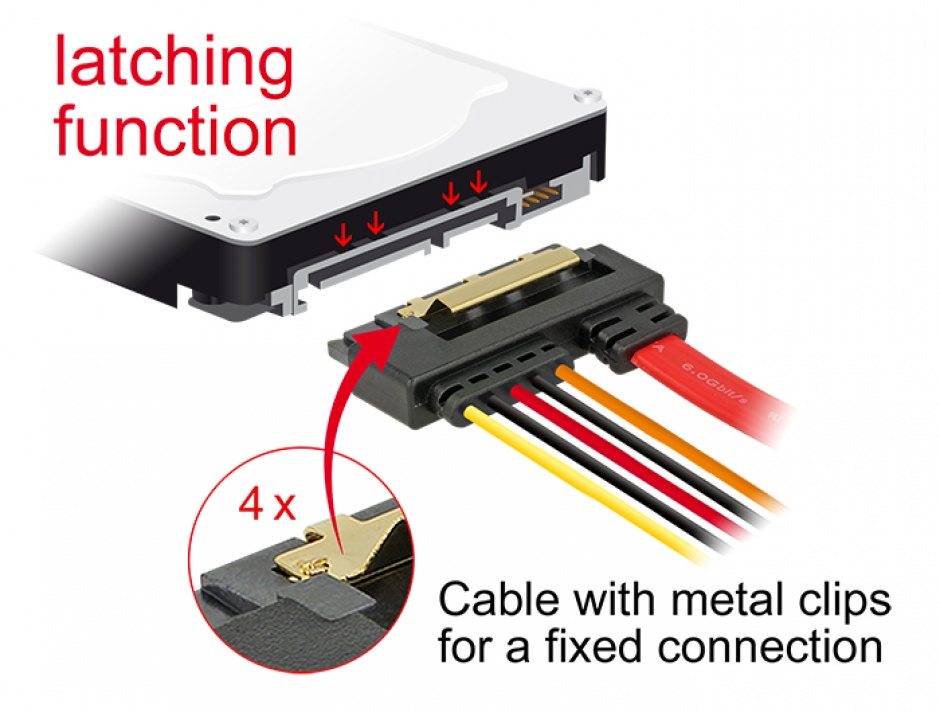 Imagine Cablu de date + alimentare SATA 22 pini 6 Gb/s cu clips la SATA 15 pini + SATA 7 pini 30cm, Delock 8