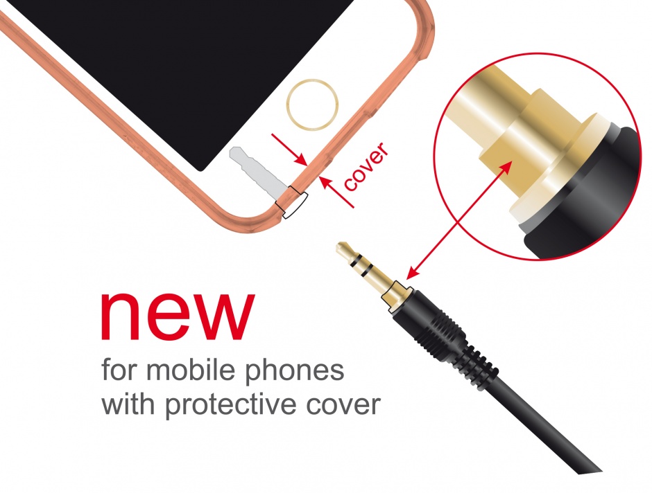 Imagine Cablu audio jack stereo 3.5mm (pentru smartphone cu husa) T-T 3m negru, Delock 85551 