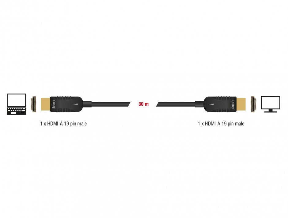 Imagine Cablu activ optic HDMI 4K 60Hz T-T 30m, Delock 85677