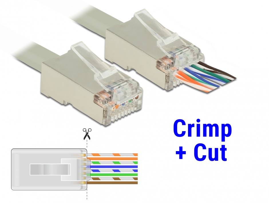Imagine Set 20 buc mufe RJ45 cat 6 pentru fir solid STP Crimp+Cut, Delock 86454