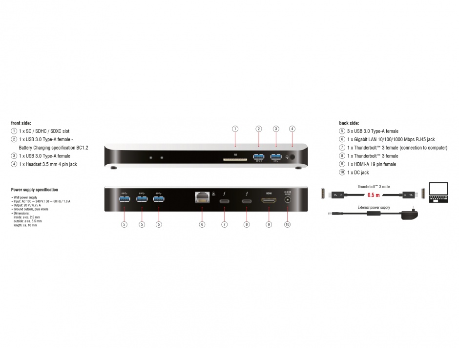 Imagine Docking Station 5K Thunderbolt 3 la HDMI / USB 3.0 / USB-C / SD / LAN, Delock 87725