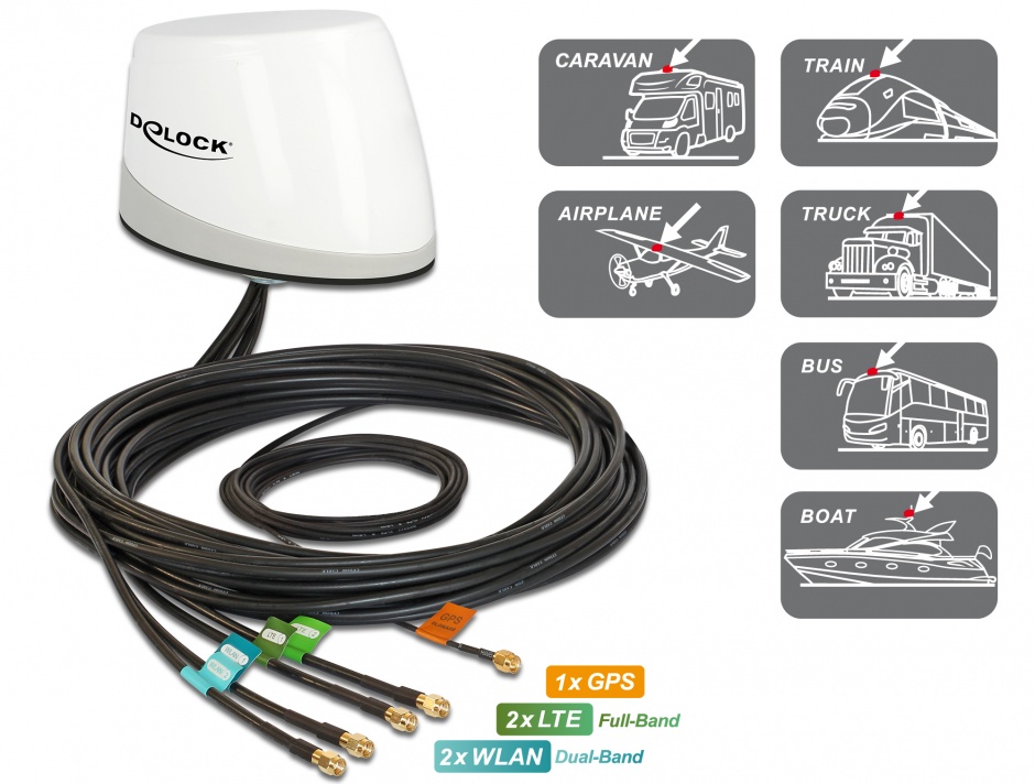 Imagine Antena omnidirectionala exterioara 5xRP-SMA Multiband GNSS LTE-MIMO, WLAN MIMO IEEE 802.11ac/a/h/b/g/n, Delock 88967