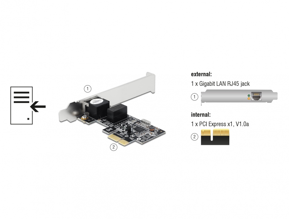 Imagine Placa Retea PCI Express Gigabit, low profile, Delock 89156